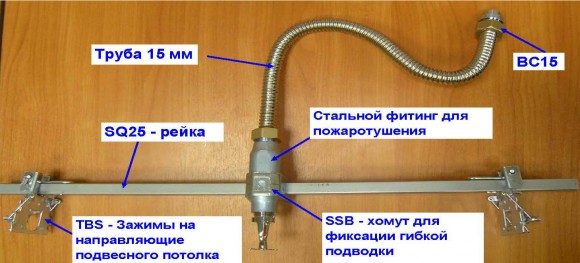 система пожаротушения